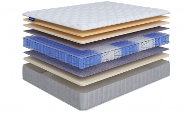  Beautyson Hit Ecosoft Memory TFK+ LUX ()